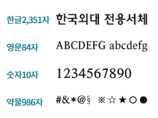 한국외대체 미리보기