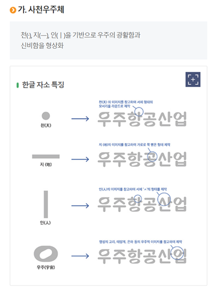 사천우주체 미리보기