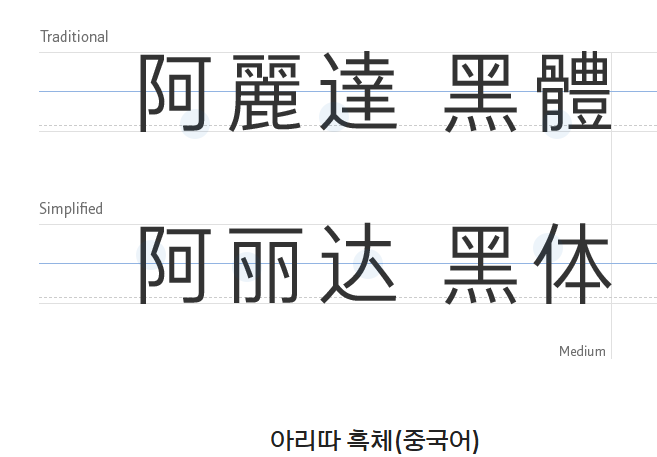 아리따 흑체(중국어) 미리보기
