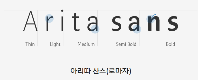 아리따 산스 미리보기