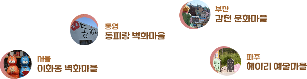 한국의 특색있는 지역(동네)을 소개해드립니다. 서울 이화동 벽화마을, 통영 동피랑 벽화마을, 부산 감전 문화마을, 파주 헤이리 예술마을