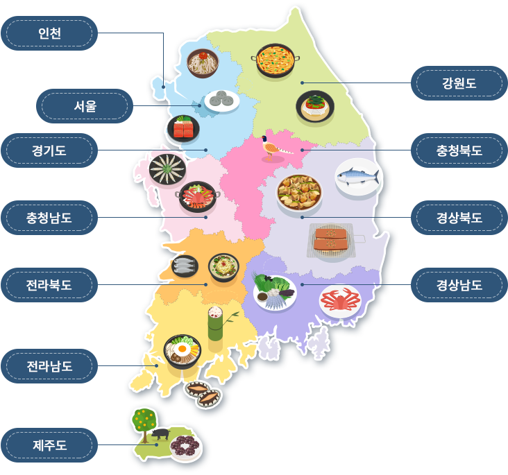한국 지역별 다양한 전통 음식을 소개해드립니다.