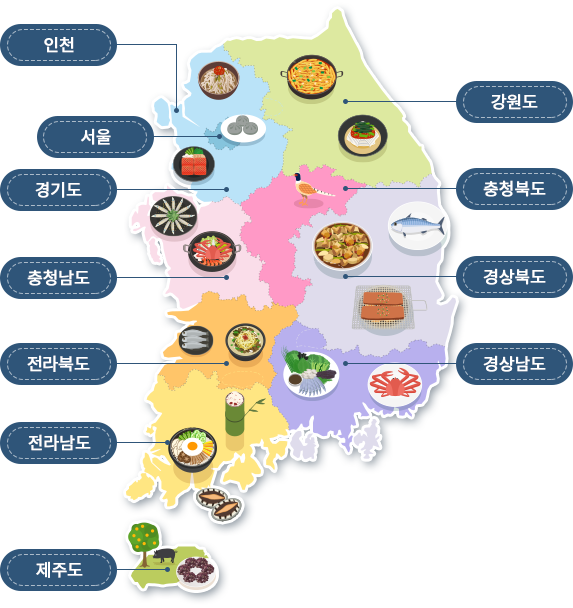 한국 지역별 다양한 전통 음식을 소개해드립니다.
